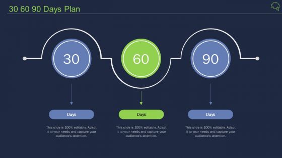 Intelligent Architecture 30 60 90 Days Plan Ppt Icon Outline PDF