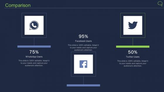 Intelligent Architecture Comparison Ppt Pictures Summary PDF