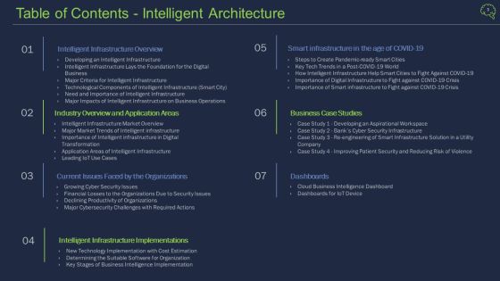 Intelligent Architecture Ppt PowerPoint Presentation Complete Deck With Slides Slide03