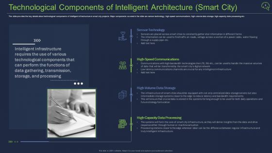 Intelligent Architecture Ppt PowerPoint Presentation Complete Deck With Slides