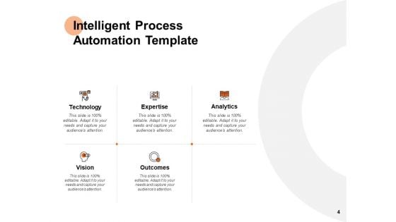 Intelligent Automation Continuum Ppt PowerPoint Presentation Complete Deck With Slides
