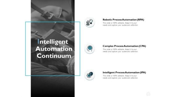 Intelligent Automation Continuum Ppt PowerPoint Presentation Infographic Template Picture