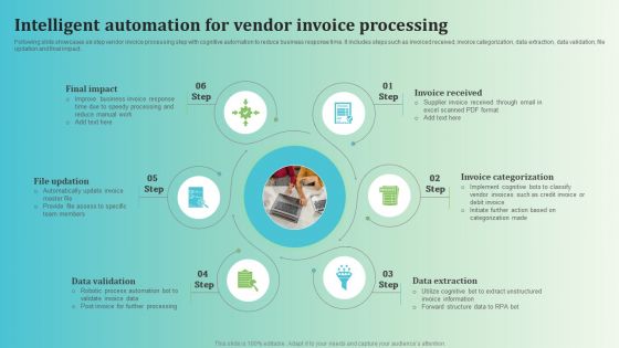 Intelligent Automation For Vendor Invoice Processing Structure PDF