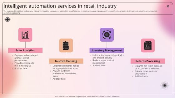 Intelligent Automation Services In Retail Industry Topics PDF