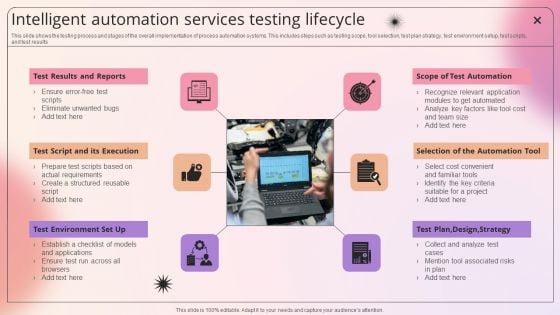 Intelligent Automation Services Testing Lifecycle Formats PDF Intelligent Automation Services Testing Lifecycle Formats PDF