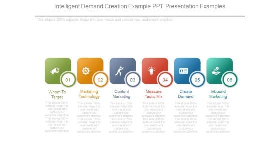 Intelligent Demand Creation Example Ppt Presentation Examples