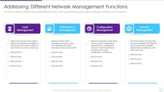 Intelligent Infrastructure Addressing Different Network Management Functions Background PDF