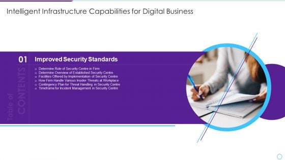 Intelligent Infrastructure Capabilities For Digital Business Table Of Contents Introduction PDF