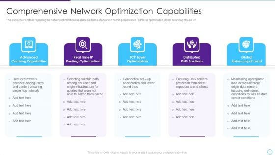 Intelligent Infrastructure Comprehensive Network Optimization Capabilities Mockup PDF Intelligent Infrastructure Comprehensive Network Optimization Capabilities Mockup PDF