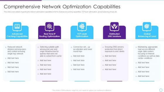 Intelligent Infrastructure Comprehensive Network Optimization Capabilities Mockup PDF