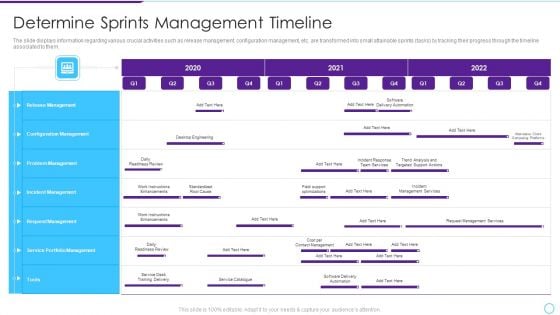 Intelligent Infrastructure Determine Sprints Management Timeline Diagrams PDF