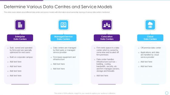 Intelligent Infrastructure Determine Various Data Centres And Service Models Introduction PDF