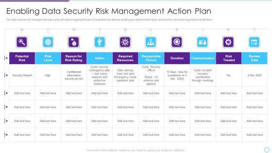 Intelligent Infrastructure Enabling Data Security Risk Management Action Plan Graphics PDF