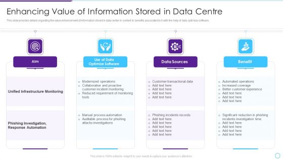 Intelligent Infrastructure Enhancing Value Of Information Stored In Data Centre Download PDF