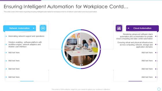 Intelligent Infrastructure Ensuring Intelligent Automation For Workplace Contd Microsoft PDF