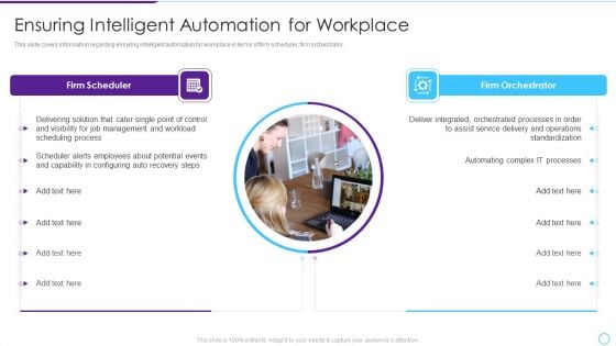 Intelligent Infrastructure Ensuring Intelligent Automation For Workplace Introduction PDF