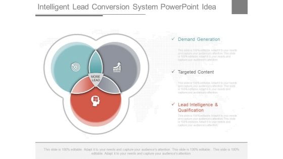 Intelligent Lead Conversion System Powerpoint Idea
