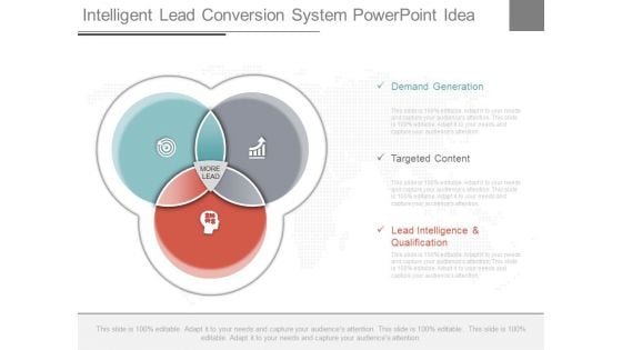 Intelligent Lead Conversion System Powerpoint Idea Intelligent Lead Conversion System Powerpoint Idea