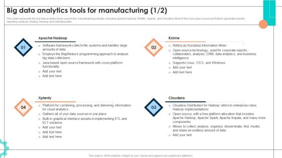 Intelligent Manufacturing Big Data Analytics Tools For Manufacturing Slides PDF