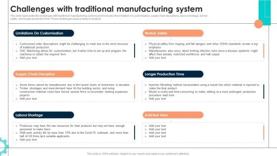 Intelligent Manufacturing Challenges With Traditional Manufacturing System Graphics PDF
