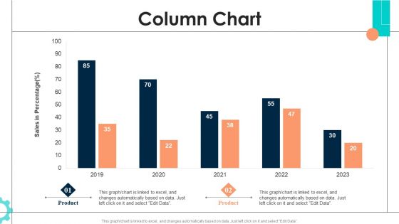 Intelligent Manufacturing Column Chart Ppt PowerPoint Presentation File Example File PDF