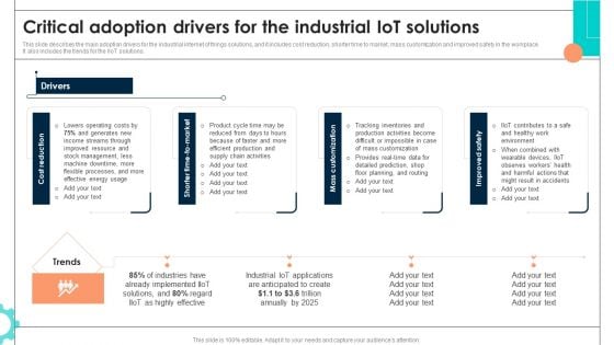 Intelligent Manufacturing Critical Adoption Drivers For The Industrial Iot Solutions Graphics PDF