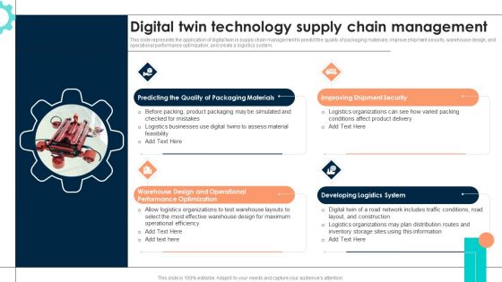 Intelligent Manufacturing Digital Twin Technology Supply Chain Management Rules PDF
