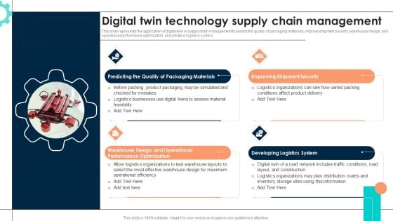 Intelligent Manufacturing Digital Twin Technology Supply Chain Management Rules PDF Intelligent Manufacturing Digital Twin Technology Supply Chain Management Rules PDF