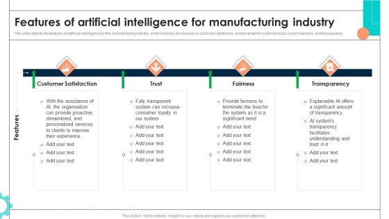 Intelligent Manufacturing Features Of Artificial Intelligence For Manufacturing Industry Structure PDF