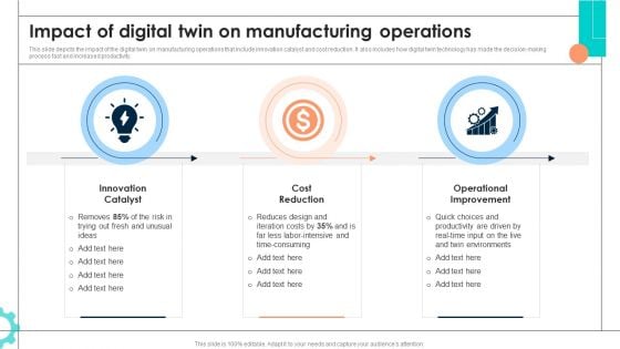 Intelligent Manufacturing Impact Of Digital Twin On Manufacturing Operations Background PDF