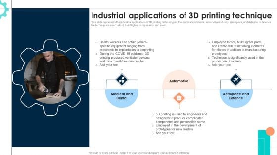 Intelligent Manufacturing Industrial Applications Of 3D Printing Technique Themes PDF