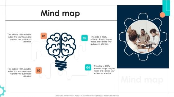 Intelligent Manufacturing Mind Map Ppt PowerPoint Presentation File Model PDF Intelligent Manufacturing Mind Map Ppt PowerPoint Presentation File Model PDF
