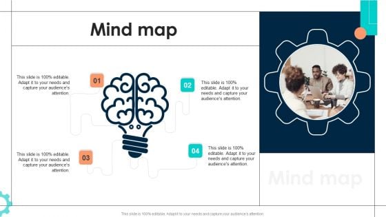 Intelligent Manufacturing Mind Map Ppt PowerPoint Presentation File Model PDF