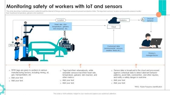 Intelligent Manufacturing Monitoring Safety Of Workers With Iot And Sensors Inspiration PDF