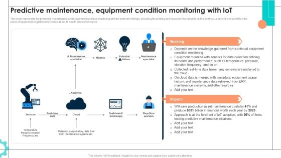 Intelligent Manufacturing Predictive Maintenance Equipment Condition Monitoring With Iot Slides PDF