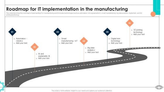 Intelligent Manufacturing Roadmap For It Implementation In The Manufacturing Slides PDF