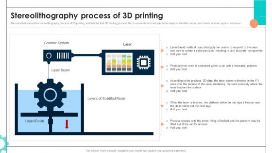 Intelligent Manufacturing Stereolithography Process Of 3D Printing Summary PDF