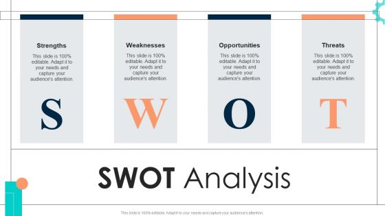 Intelligent Manufacturing Swot Analysis Ppt PowerPoint Presentation Diagram PDF