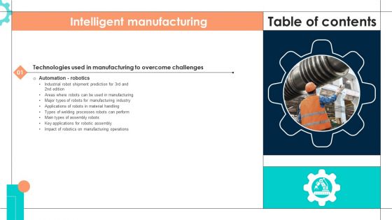 Intelligent Manufacturing Table Of Contents Ppt PowerPoint Presentation File Ideas PDF