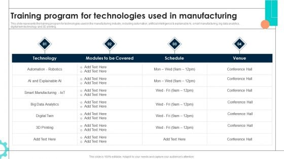 Intelligent Manufacturing Training Program For Technologies Used In Manufacturing Guidelines PDF