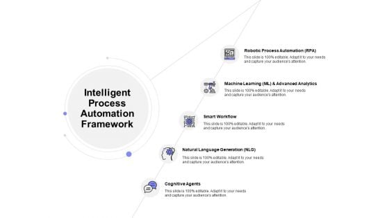 Intelligent Process Automation Framework Ppt PowerPoint Presentation File Examples