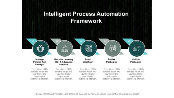 Intelligent Process Automation Framework Ppt PowerPoint Presentation Inspiration Icon