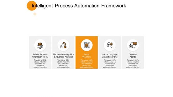 Intelligent Process Automation Framework Ppt PowerPoint Presentation Styles Microsoft