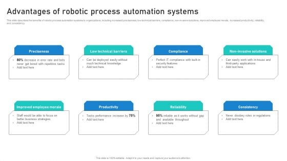 Intelligent Process Automation IPA Advantages Of Robotic Process Automation Systems Infographics PDF