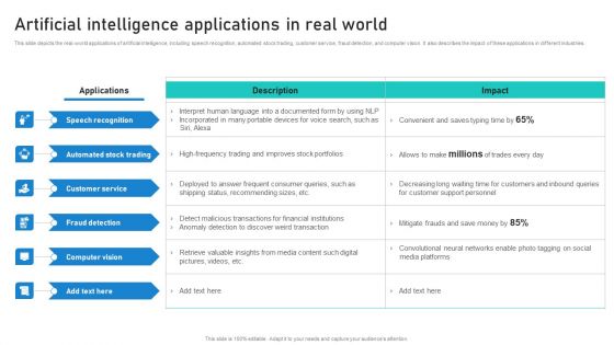 Intelligent Process Automation IPA Artificial Intelligence Applications In Real World Graphics PDF