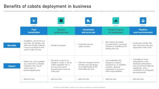 Intelligent Process Automation IPA Benefits Of Cobots Deployment In Business Summary PDF