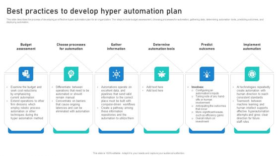 Intelligent Process Automation IPA Best Practices To Develop Hyper Automation Plan Structure PDF