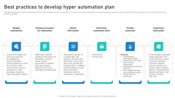 Intelligent Process Automation IPA Best Practices To Develop Hyper Automation Plan Structure PDF Intelligent Process Automation IPA Best Practices To Develop Hyper Automation Plan Structure PDF