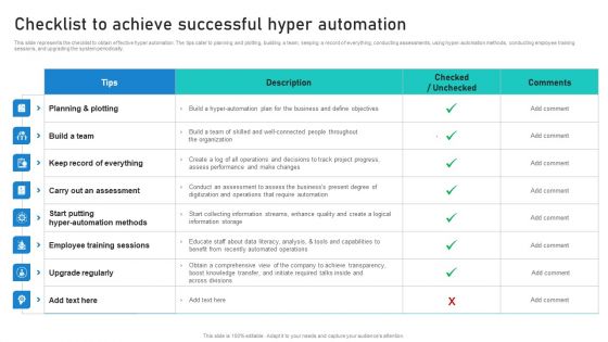 Intelligent Process Automation IPA Checklist To Achieve Successful Hyper Automation Icons PDF