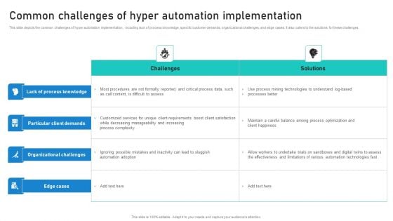 Intelligent Process Automation IPA Common Challenges Of Hyper Automation Implementation Mockup PDF